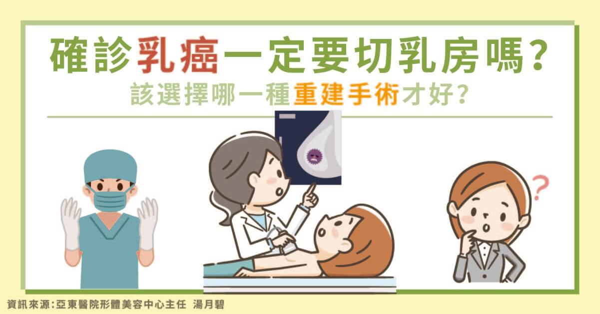 1103_乳房重建 (1)